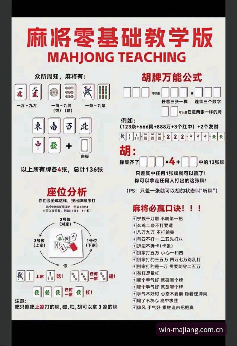 麻将胡了官网 麻将胡了官网下载安装教程:新手入门到高手进阶全攻略